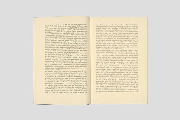 Objektabbildung zoomen